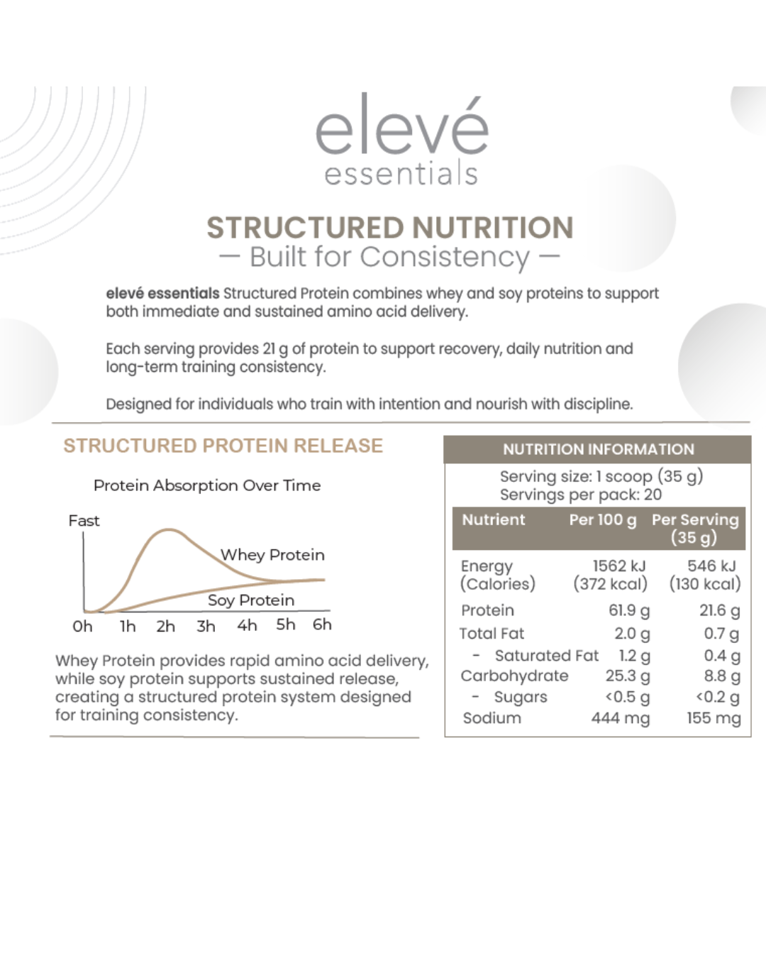 elevé essentials - Structured Protein (Whey & Soy Protein Powder) 700g